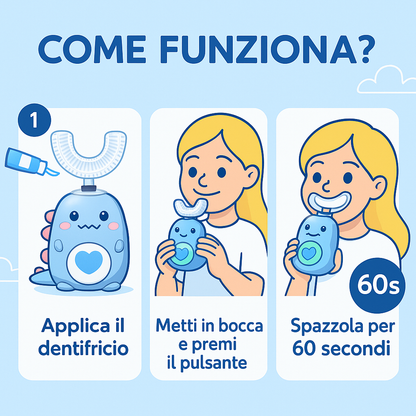 DinoBrush™ - Spazzolino da denti a 360° per bambini