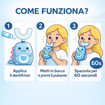 DinoBrush™ - Spazzolino da denti a 360° per bambini